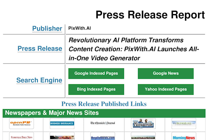 write and distribute press release to premium media sites